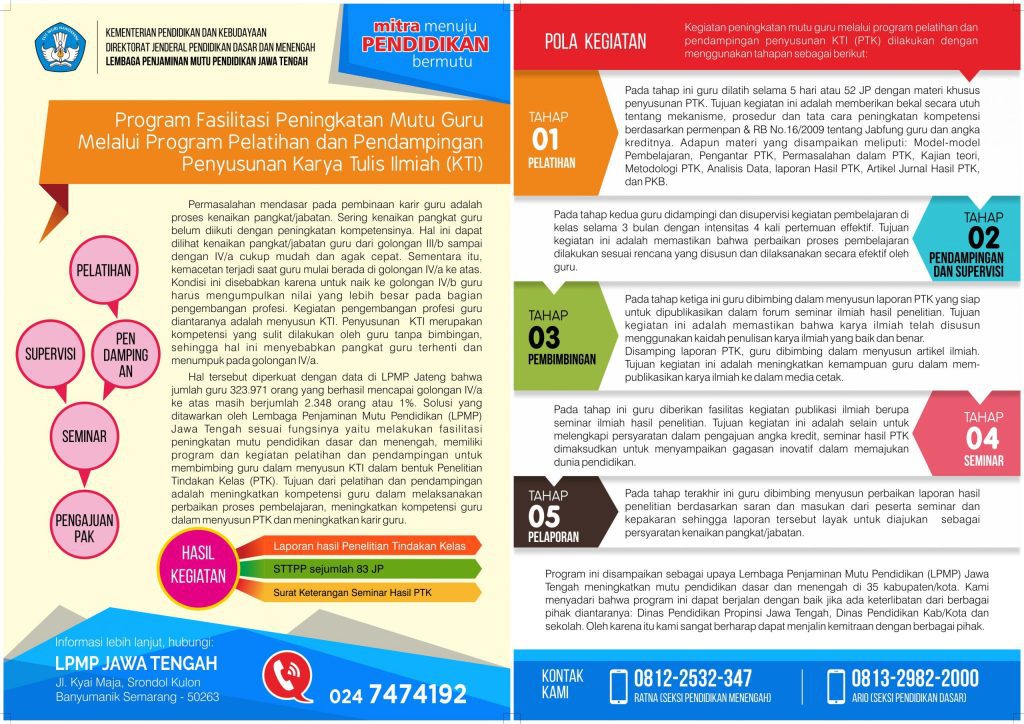 Program Fasilitasi Guru melalui Penyusunan KTI