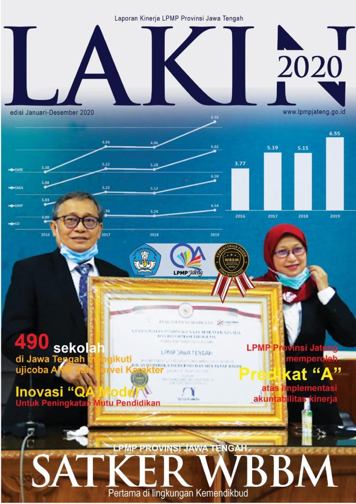 Laporan Kinerja LPMP Provinsi Jawa Tengah Tahun 2020