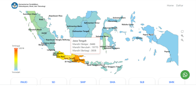 Seri 2 : Persiapan Sekolah IKM Jalur Mandiri