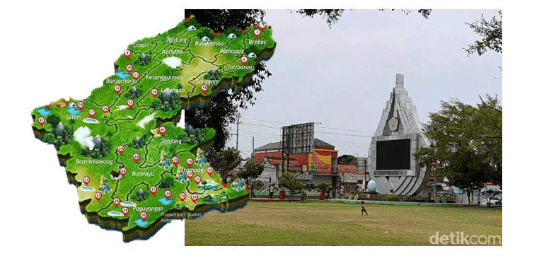 Profil Pendidikan Kabupaten Brebes