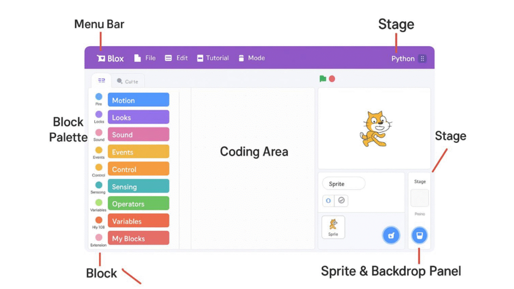 PictoBlox: Cara Asyik Mengenalkan AI dan IoT pada Siswa